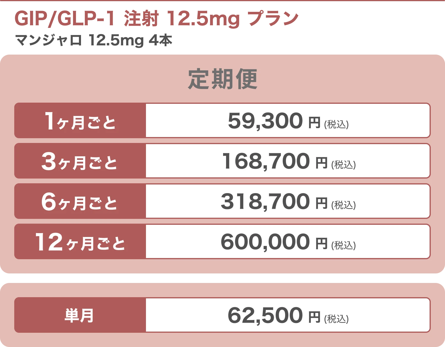 GIP/GLP-1 注射 12.5mg プラン マンジャロ 12.5mg 4本